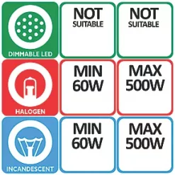 Varilight V-Dim 1-Gang 2-Way Dimmer Switch White 5 Varilight V-Dim 1-Gang 2-Way Dimmer Switch White -White Switches & Sockets Sales Store 32053 A2