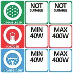 Varilight V-Dim 3-Gang 2-Way Dimmer Switch White -White Switches & Sockets Sales Store 32294 A2