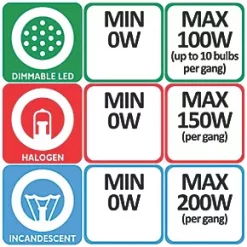 White Switches & Sockets Sales Store -White Switches & Sockets Sales Store 4371J A1