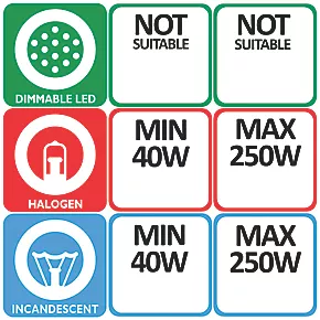 Varilight V-Dim 2-Gang 2-Way Dimmer Switch White 3 Varilight V-Dim 2-Gang 2-Way Dimmer Switch White - Image 3