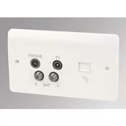 MK Logic Plus 2-Gang Quadruplex Multimedia Socket White
