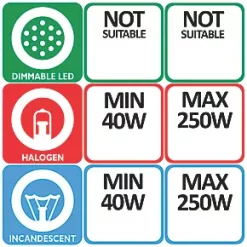 Varilight V-Dim 1-Gang 1-Way Dimmer White 5 Varilight V-Dim 1-Gang 1-Way Dimmer White -White Switches & Sockets Sales Store 98798 A2